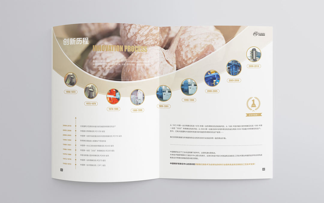 钢研静压工程技术中心